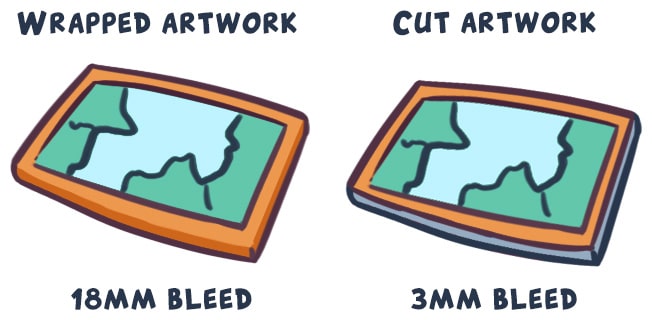 game board artwork wrapped cut