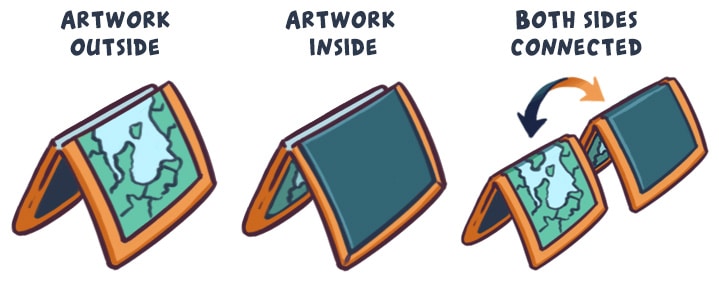 game board cutting type